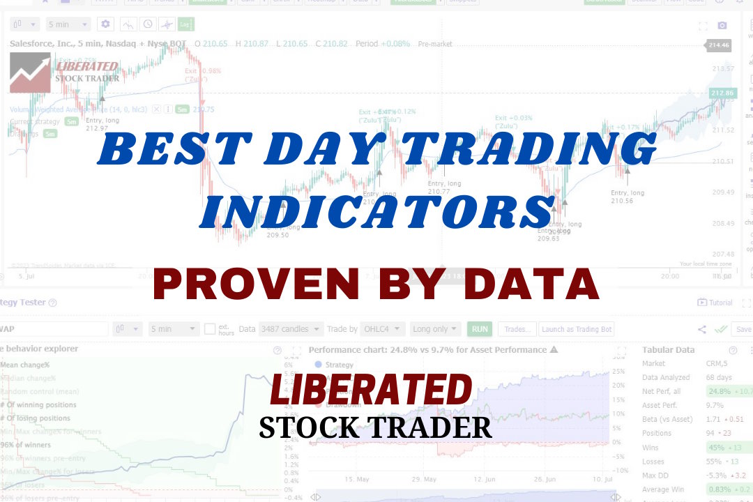 The 10 Best Indicators for Day Trading: Backtested & Proven By Data