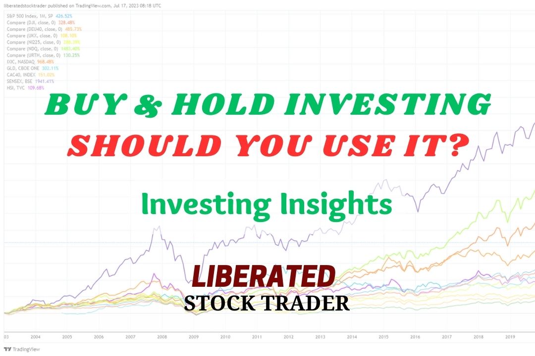 How to Buy-and-Hold Stocks: 10 Proven Strategies & Tactics | ยฉ LiberatedStockTrader.com How to Buy-and-Hold Stocks: 10 Proven Strategies & Tactics