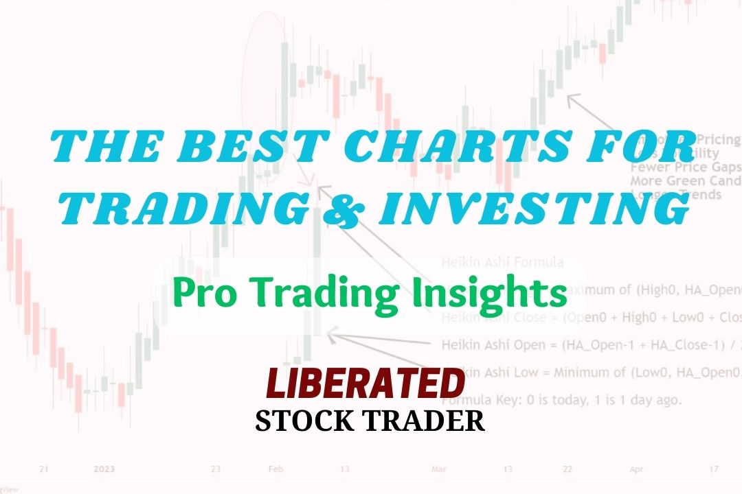 Different Stock Chart Types