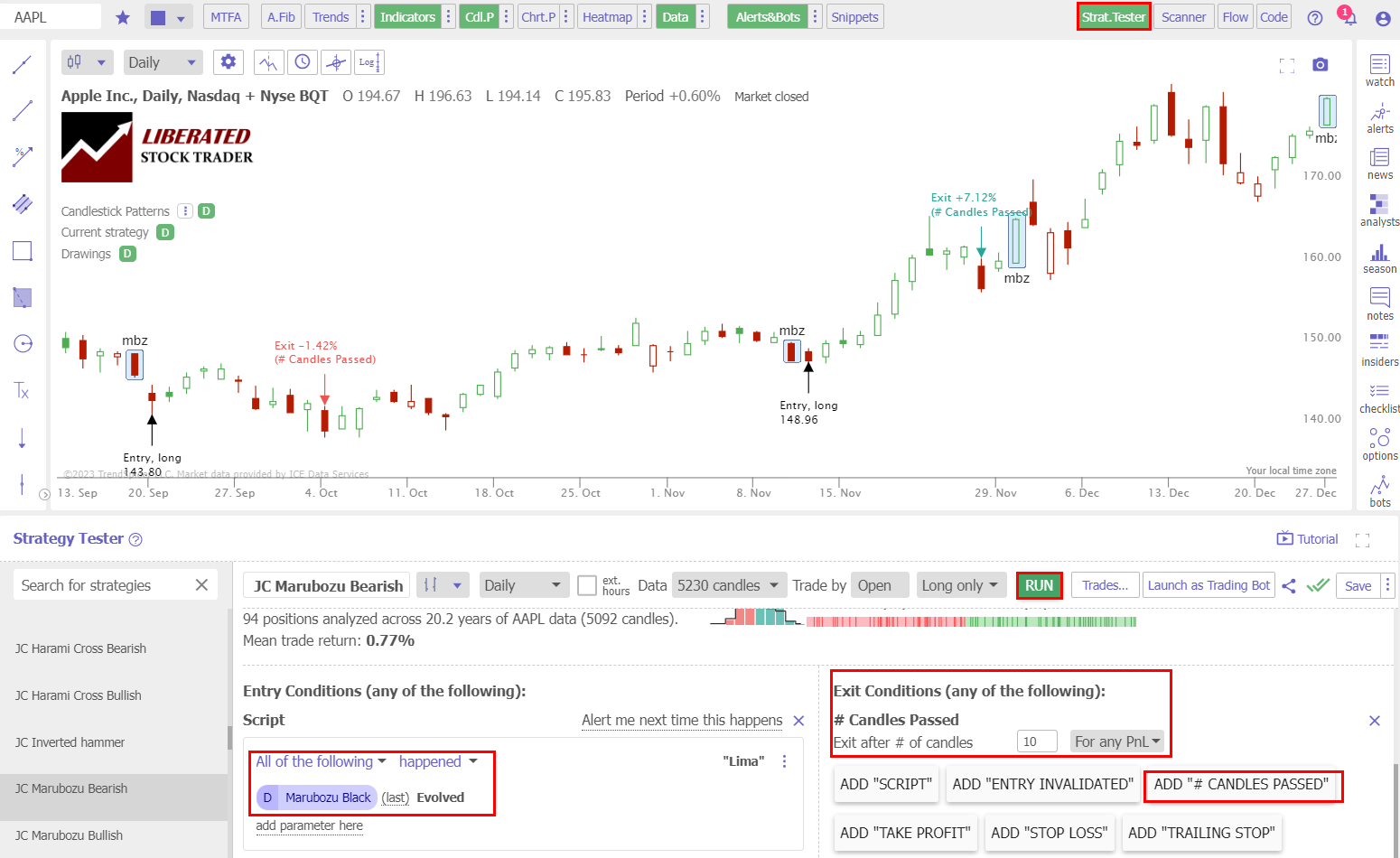 How to Backtest Marubozu Candles