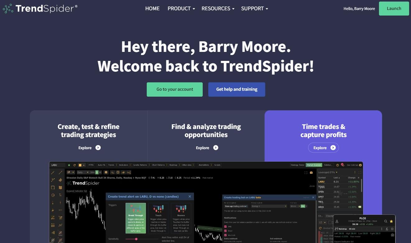 TrendSpider Test 2026: AI, Automation, Backtests & Results