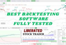 The Best Backtesting Software for Stock Investing & Trading