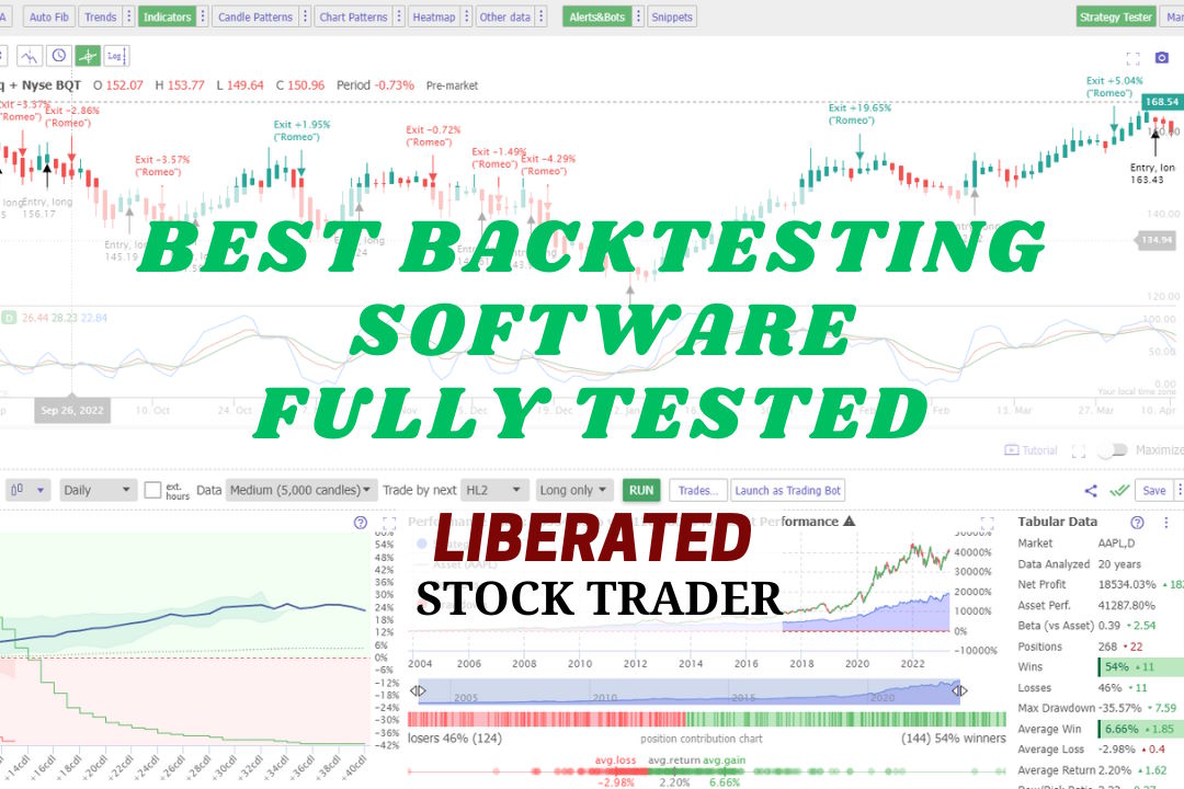 The Best Backtesting Software for Stock Investing & Trading