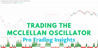 How to Trade the McClellan Oscillator: Definition, Calculation & Trading Tips.