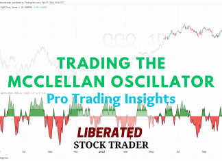 How to Trade the McClellan Oscillator: Definition, Calculation & Trading Tips.