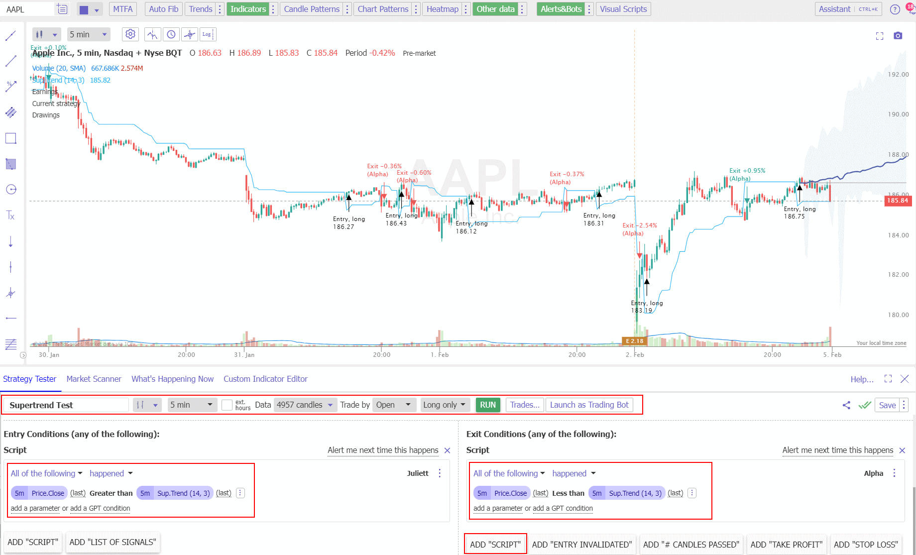 How to Set Up a Supertrend Indicator Backtest.