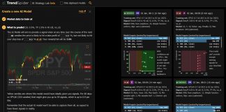 TrendSpider Screenshot: My AI Trading Models Testing