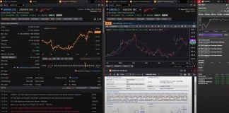 Top 5 Stock Chart Pattern Recognition Tools [Full 2026 Test]