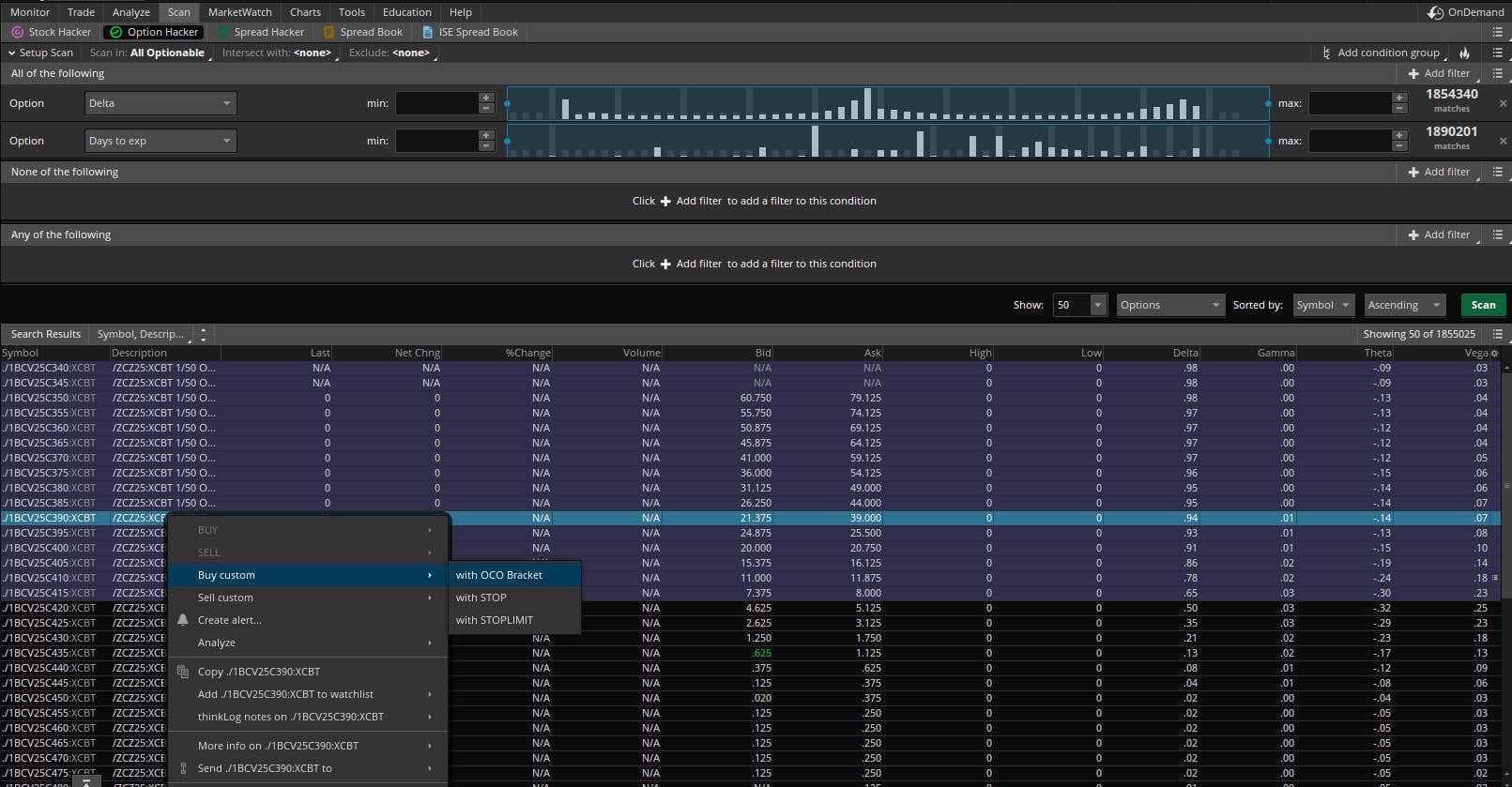 ThinkOrSwim Options Hacker Scanning & Trading Analysis