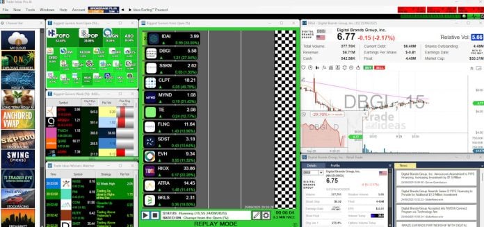 Top 5 Stock Chart Pattern Recognition Tools [Full 2026 Test]
