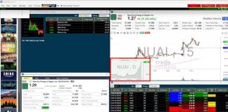 Top 5 Stock Chart Pattern Recognition Tools [Full 2026 Test]