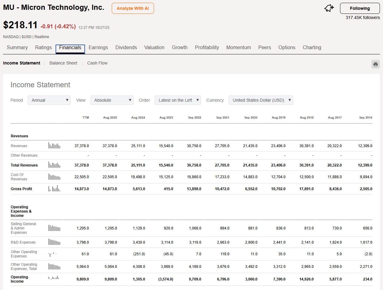 Seeking Alpha's financial analysis is both impressive and straightforward.