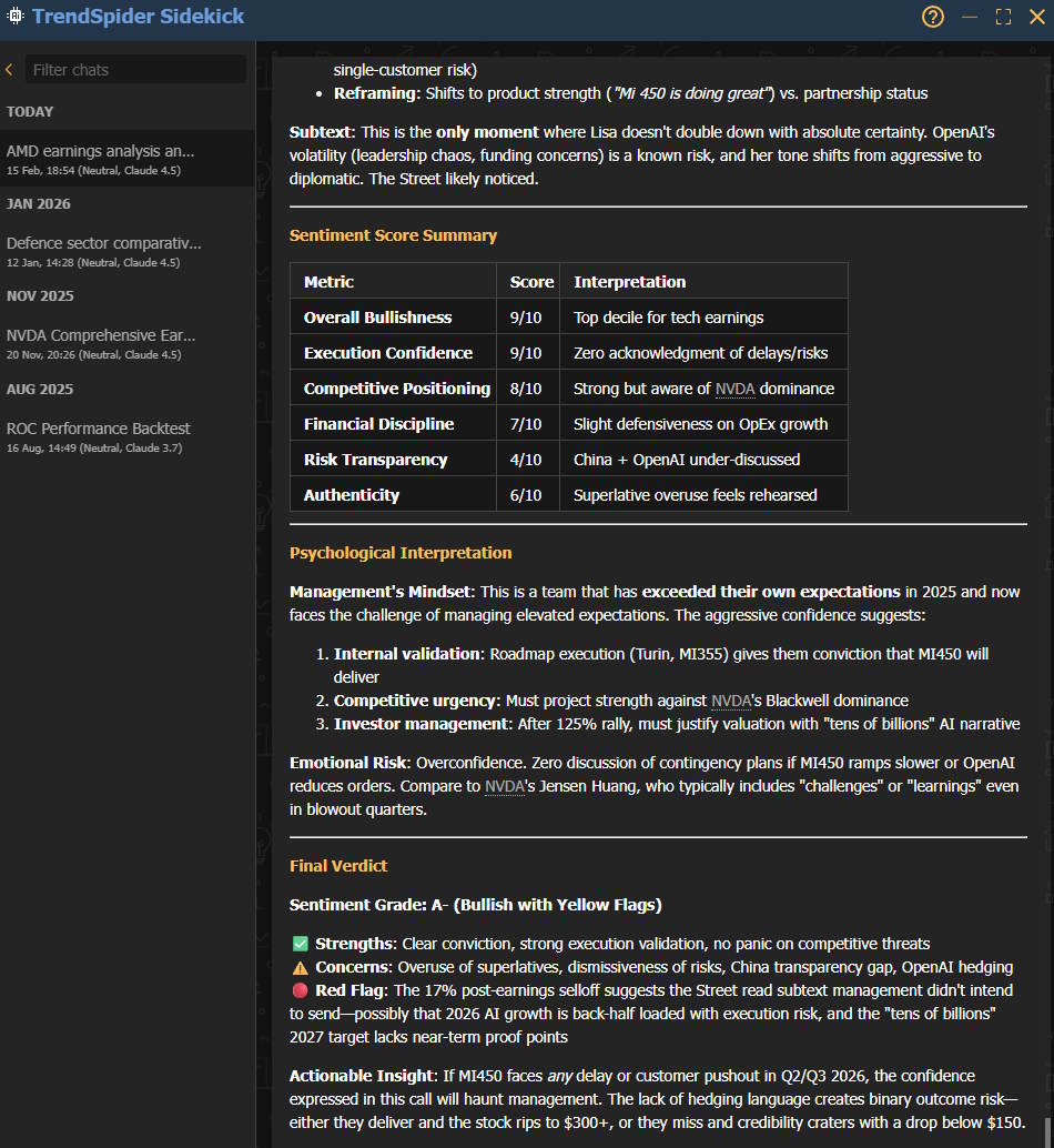 TrendSpider Sidekick AI sentiment analysis of earnings call transcripts summary