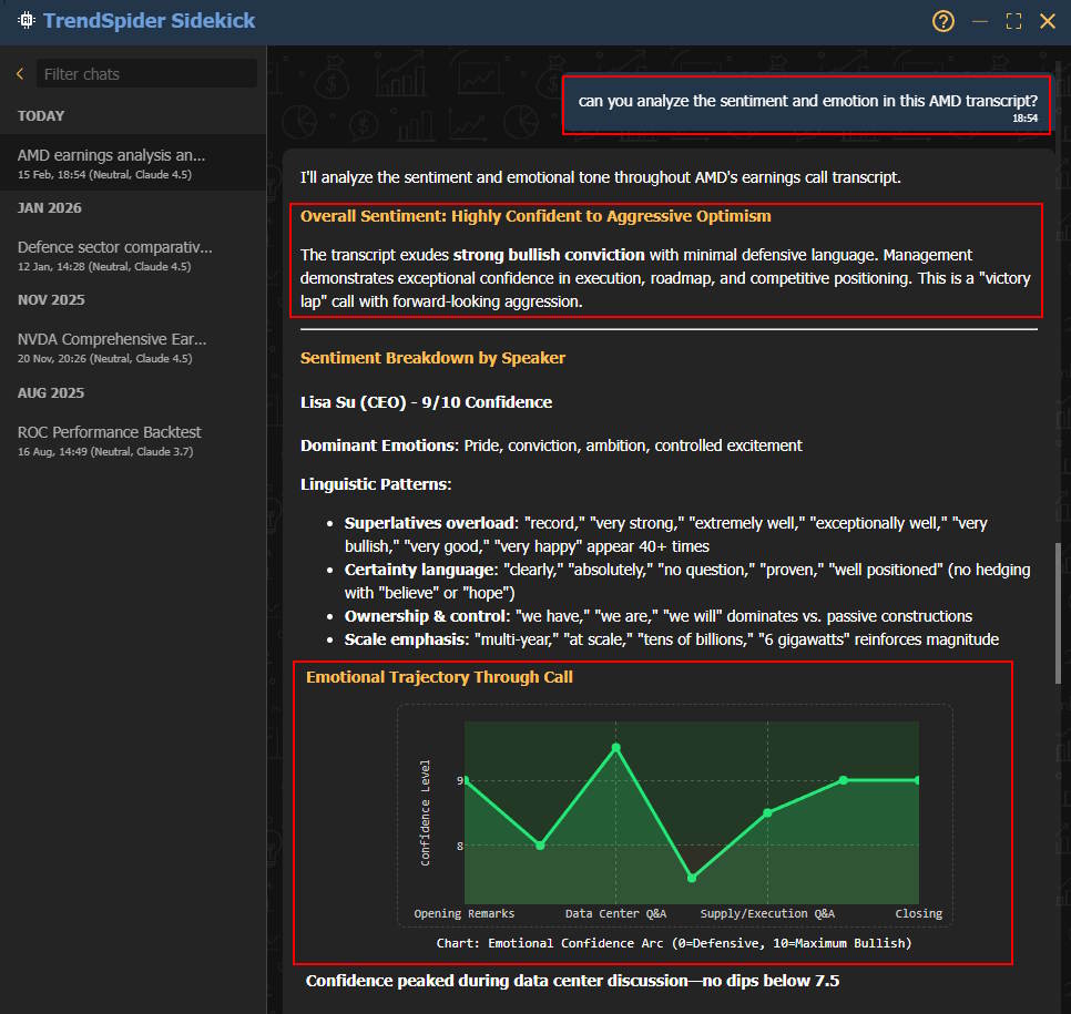 TrendSpider Sidekick AI sentiment analysis of earnings call transcripts