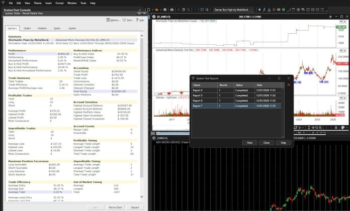 Top 5 Stock Chart Pattern Recognition Tools [Full 2026 Test]