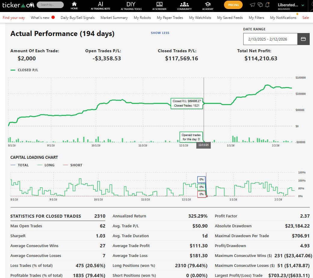 Tickeron test for detailed system trade reporting