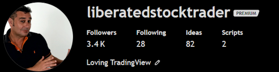 Join Liberated Stock Trader on TradingView