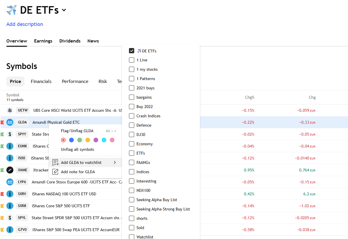 TradingView ETF screener add to watchlist