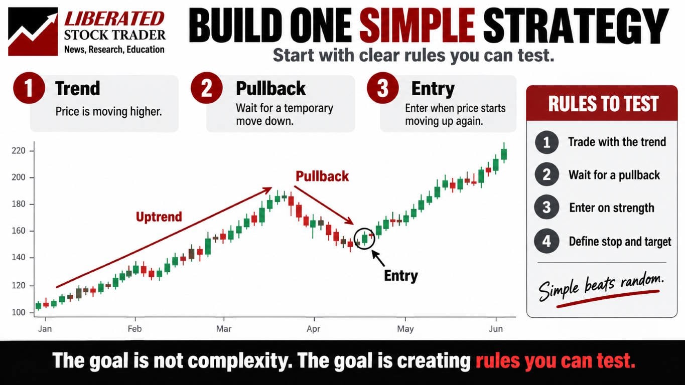 Build One Simple Strategy You Can Actually Explain
I would only start building a strategy after understanding price, volume, trend, support and resistance, as well as risk.